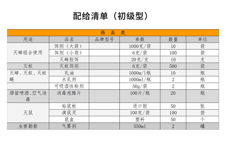 长沙消毒公司