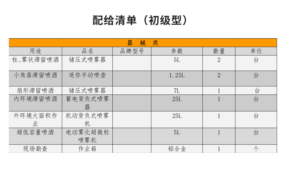 长沙灭鼠公司