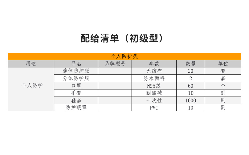 长沙白蚁防治