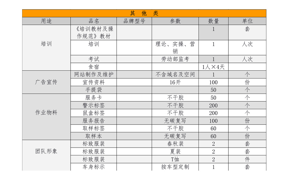 长沙灭蟑螂